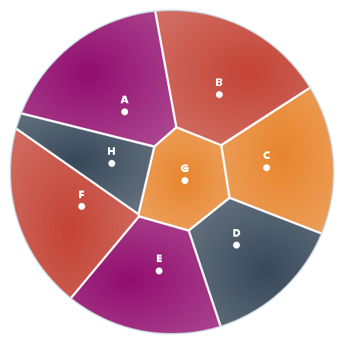 Ejemplo de Voronoi Diagram